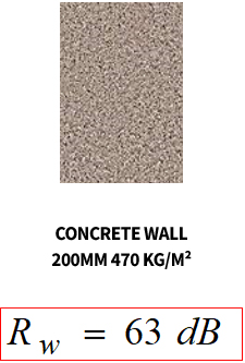 Acoustic concrete